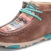 Aztec Kid's Landry Casual -Ariat Store 100021 twister kids shoes446001908 br landry childrens 1 jpeg