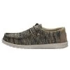 Heydude Hey Dude Wally Sox Woodland Camo -Ariat Store Wally Sox Micro Woodland Camo 900 900x 04823.1612550383 17bbd9cc bb26 44c7 aedb f902055f94ea